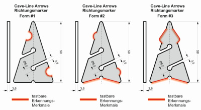 cave-line_arrows_1-3_1466340272