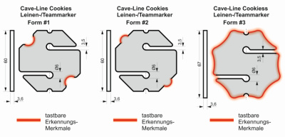 cave-line_cookies_1-3_2037468110